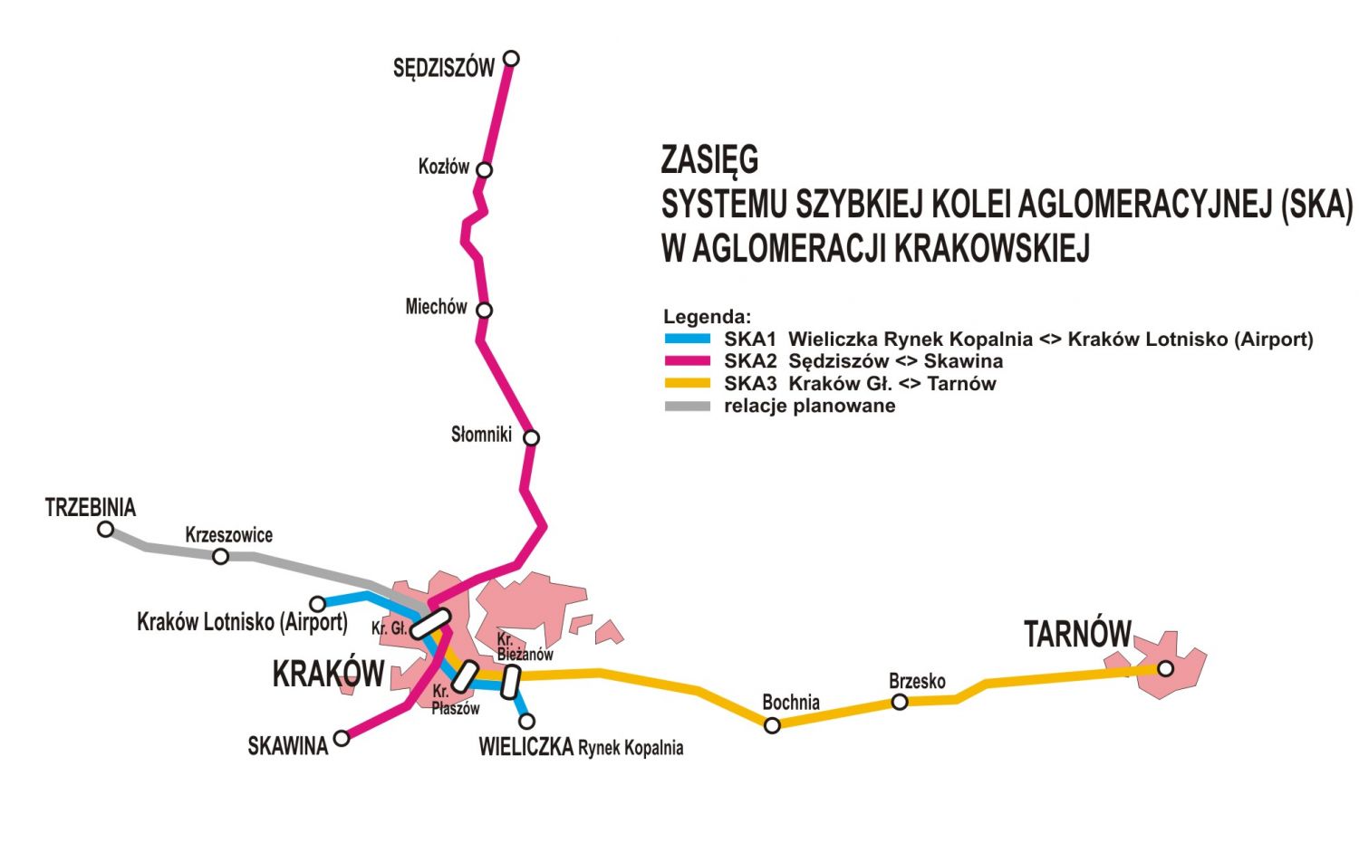 Schemat przedstawia linie Szybkiej Kolei Aglomeracyjnej w aglomeracji krakowskiej
